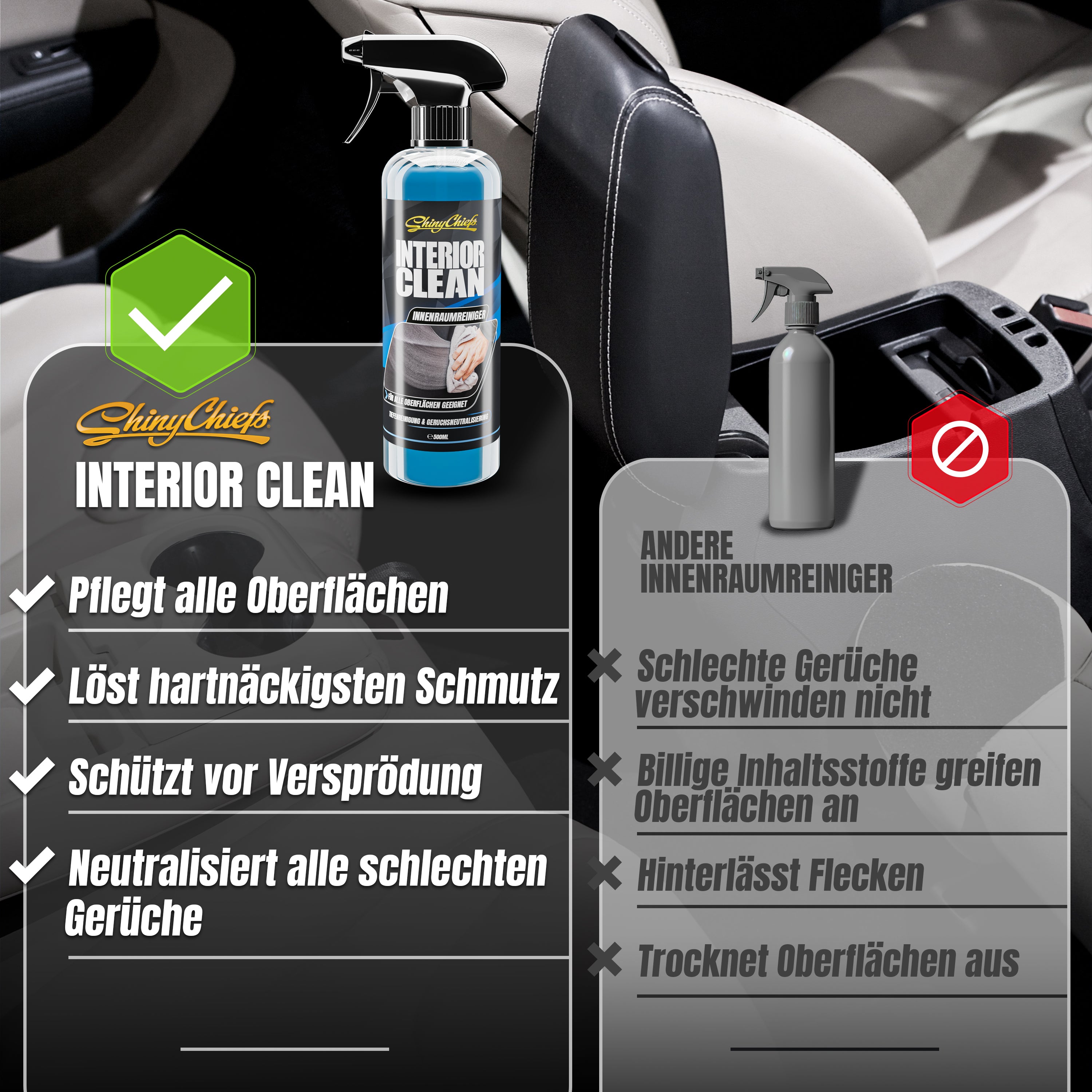 Probierset Außen und Innen (4x100ml)