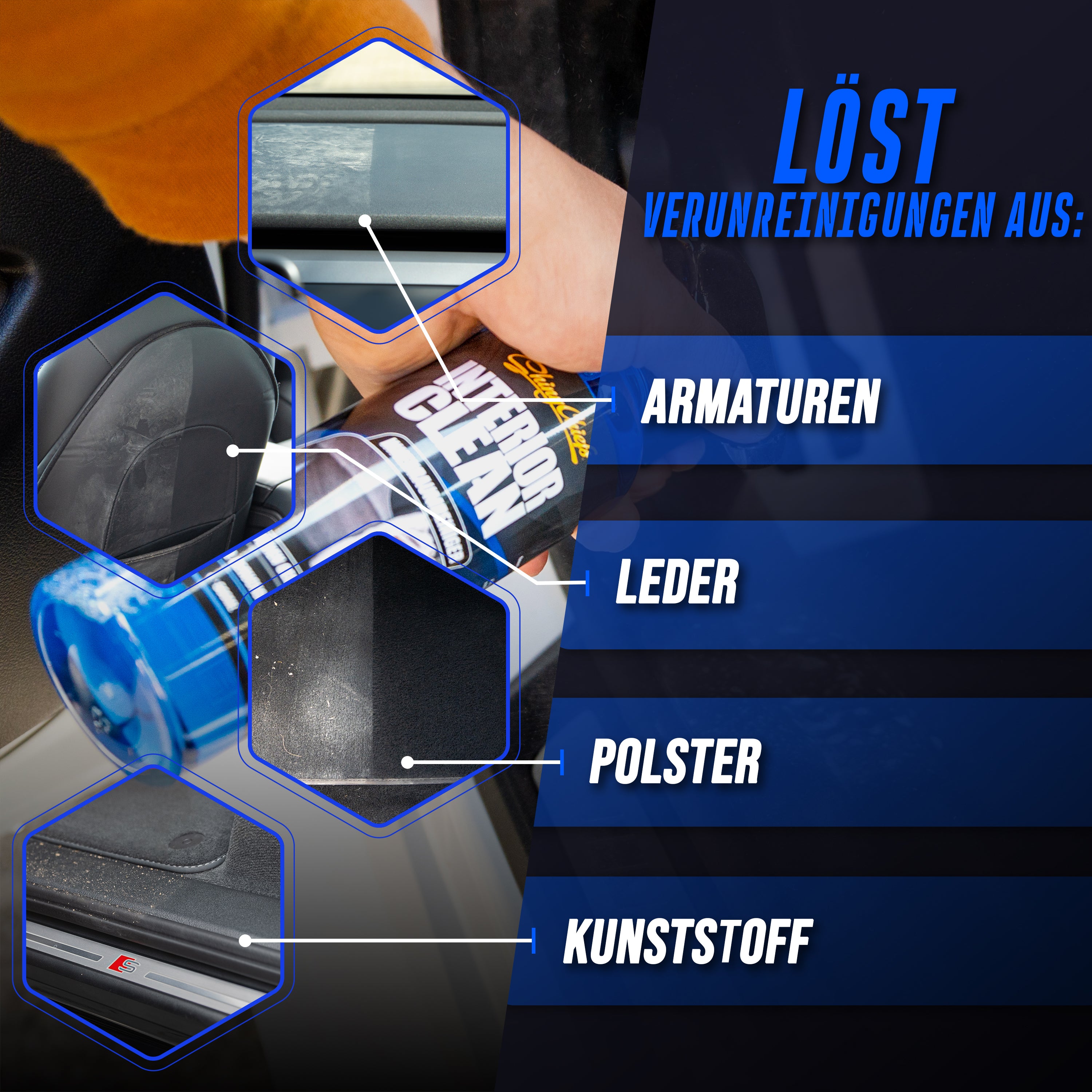 INTERIOR CLEAN - INNENRAUMREINIGER (NEW CAR DUFT) 500ml SET