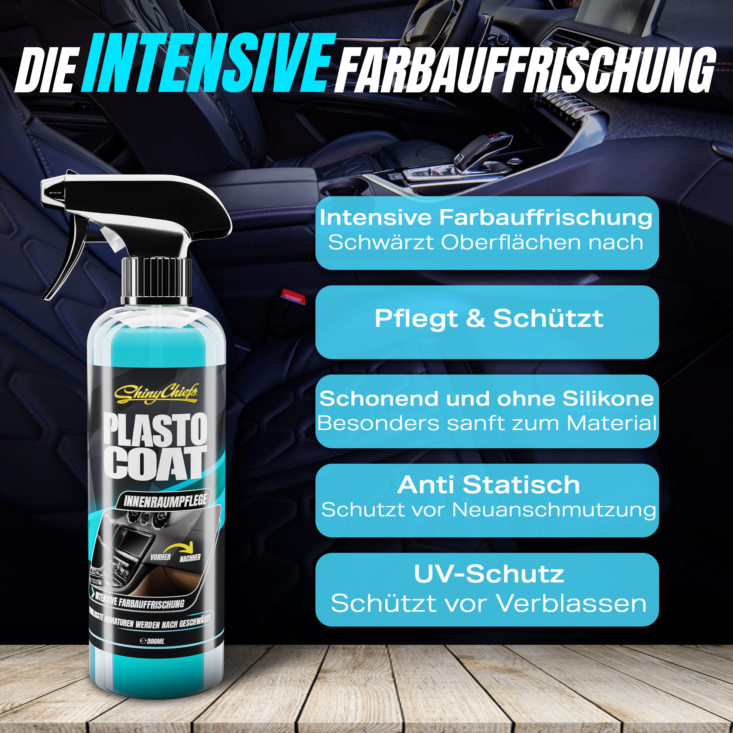 PLASTO COAT - INNENRAUMPFLEGE 500ml Set