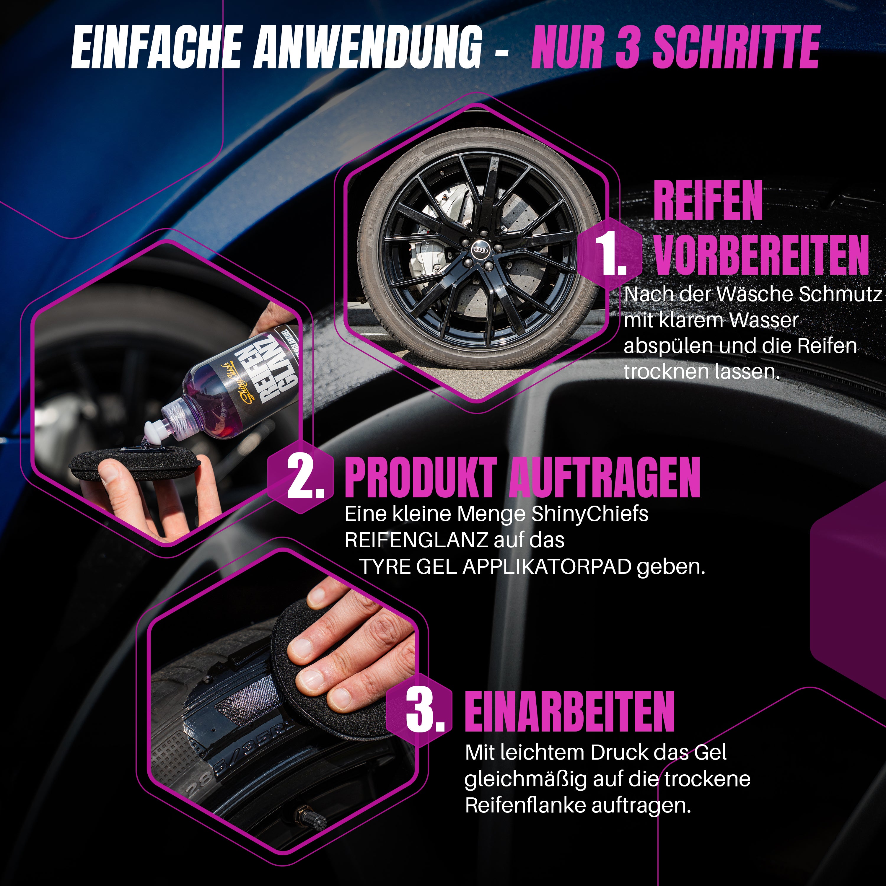 REIFENGLANZ - REIFENGLANZGEL 100ml SET