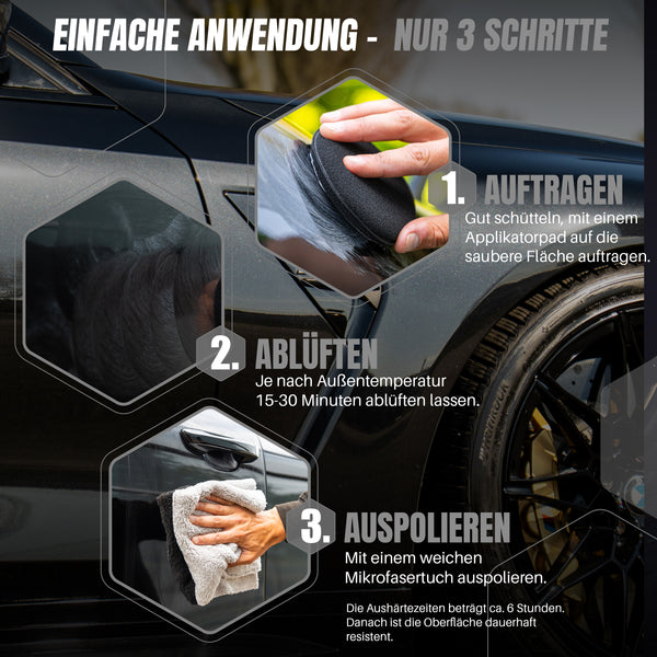 Zestaw BLACK COAT - GRAPHENEWAX 500ml + GRAPHENE SPRAY 500ml