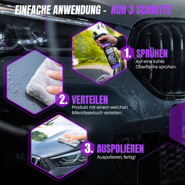 CERAMIC FUSION - SiO2 SPRÜHVERSIEGELUNG 500ml Set - Sunny Edition