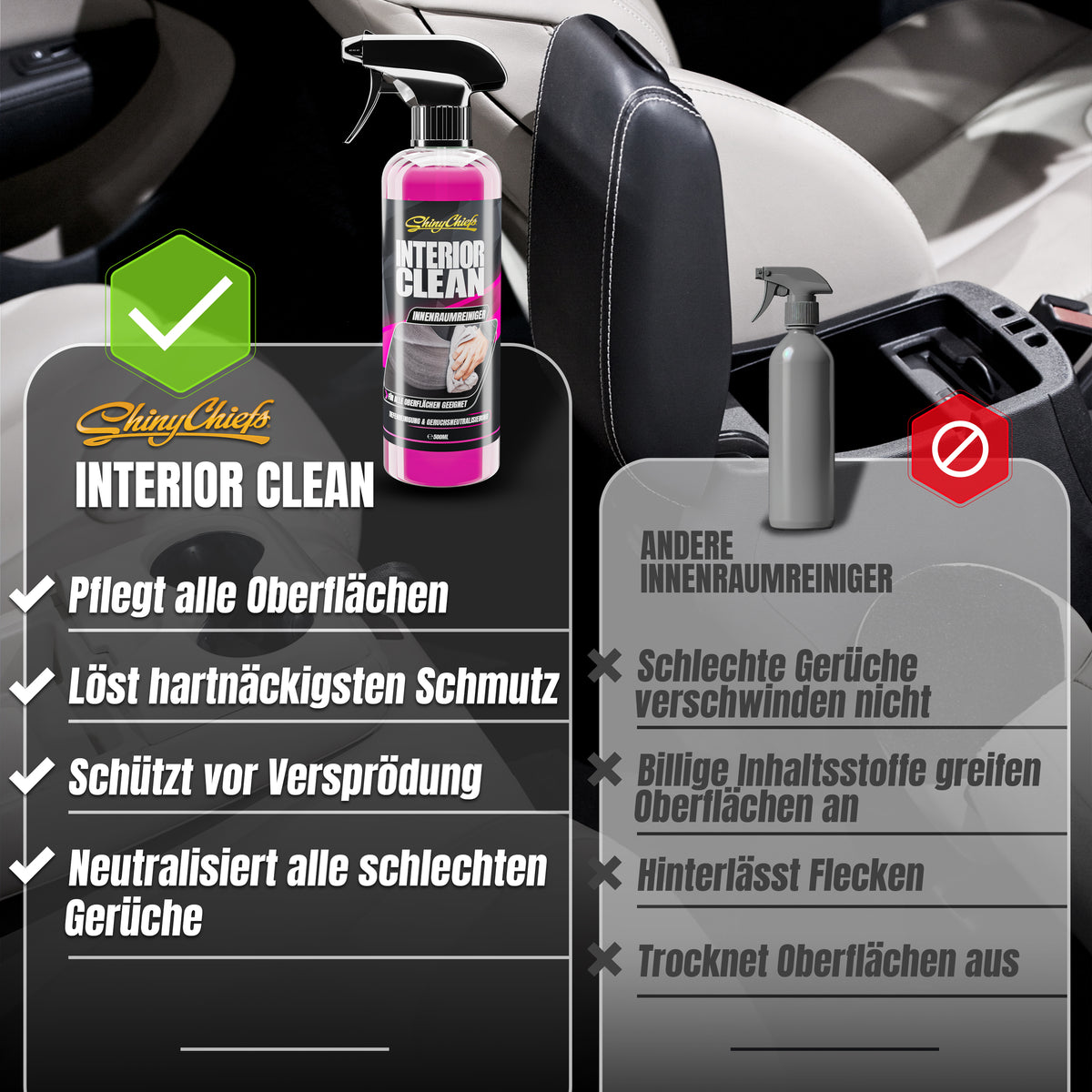 INTERIOR CLEAN KIT