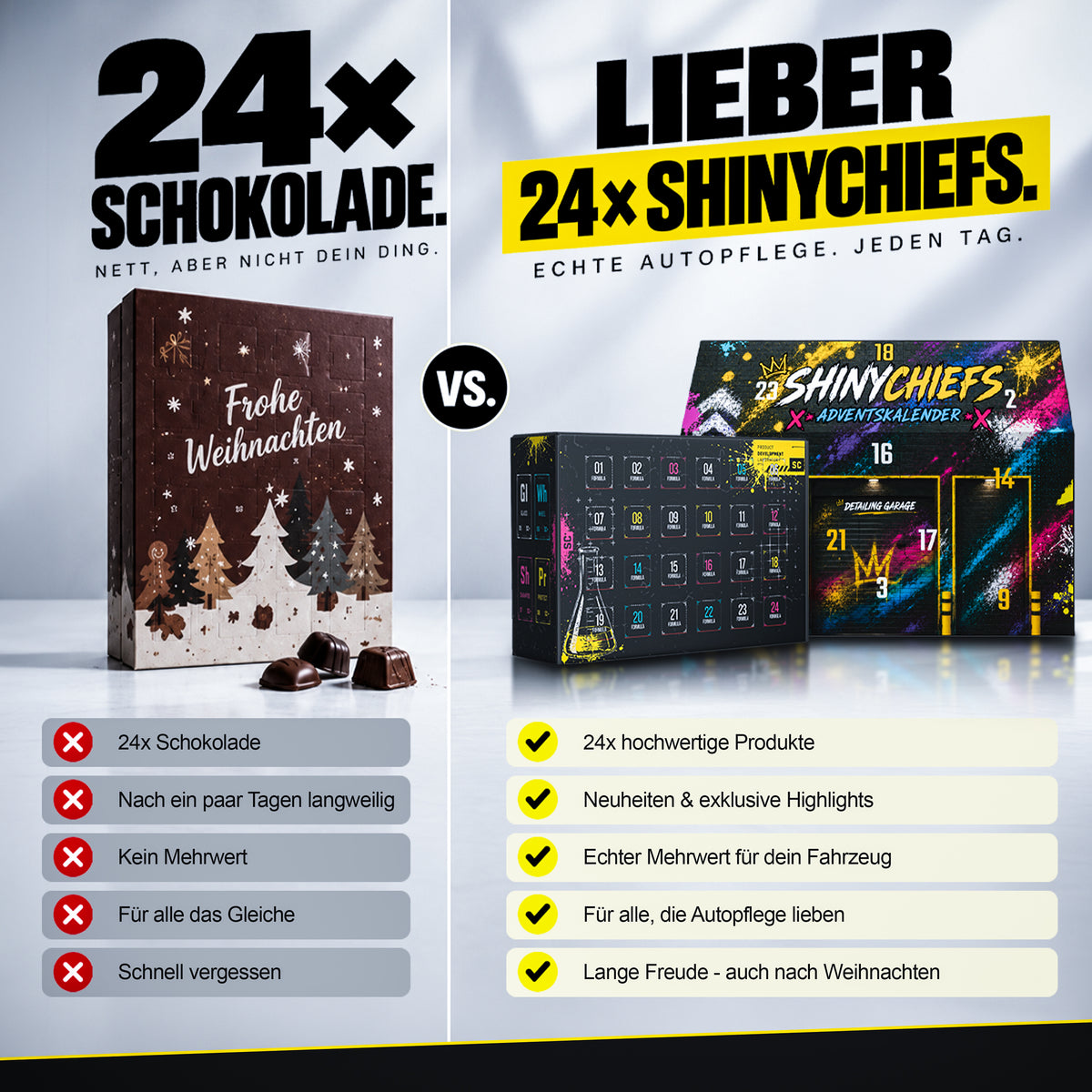 ShinyChiefs DETAILING GARAGE – Adventskalender 2026