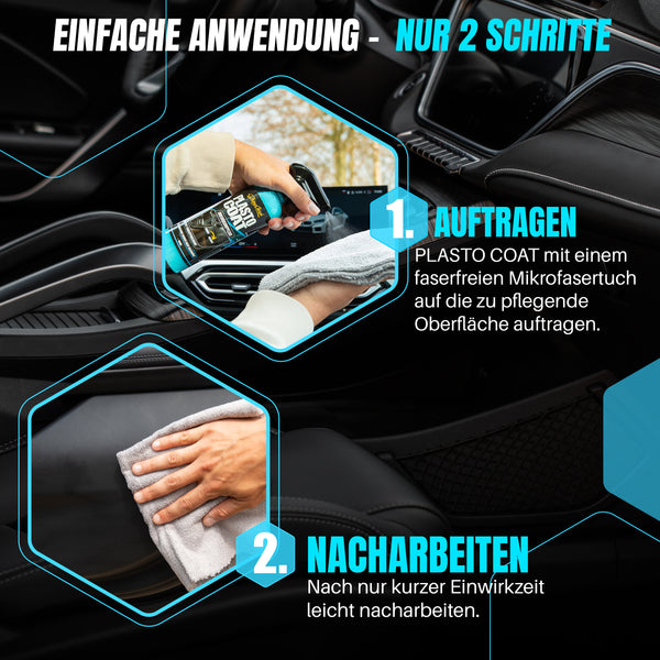 POLSTER CLEAN - TEXTILREINIGER + PLASTO COAT SET