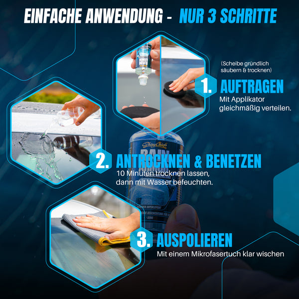 RAIN ARMOR - GLASVERSIEGELUNG + GLASS CLEAN - GLASREINIGER SET