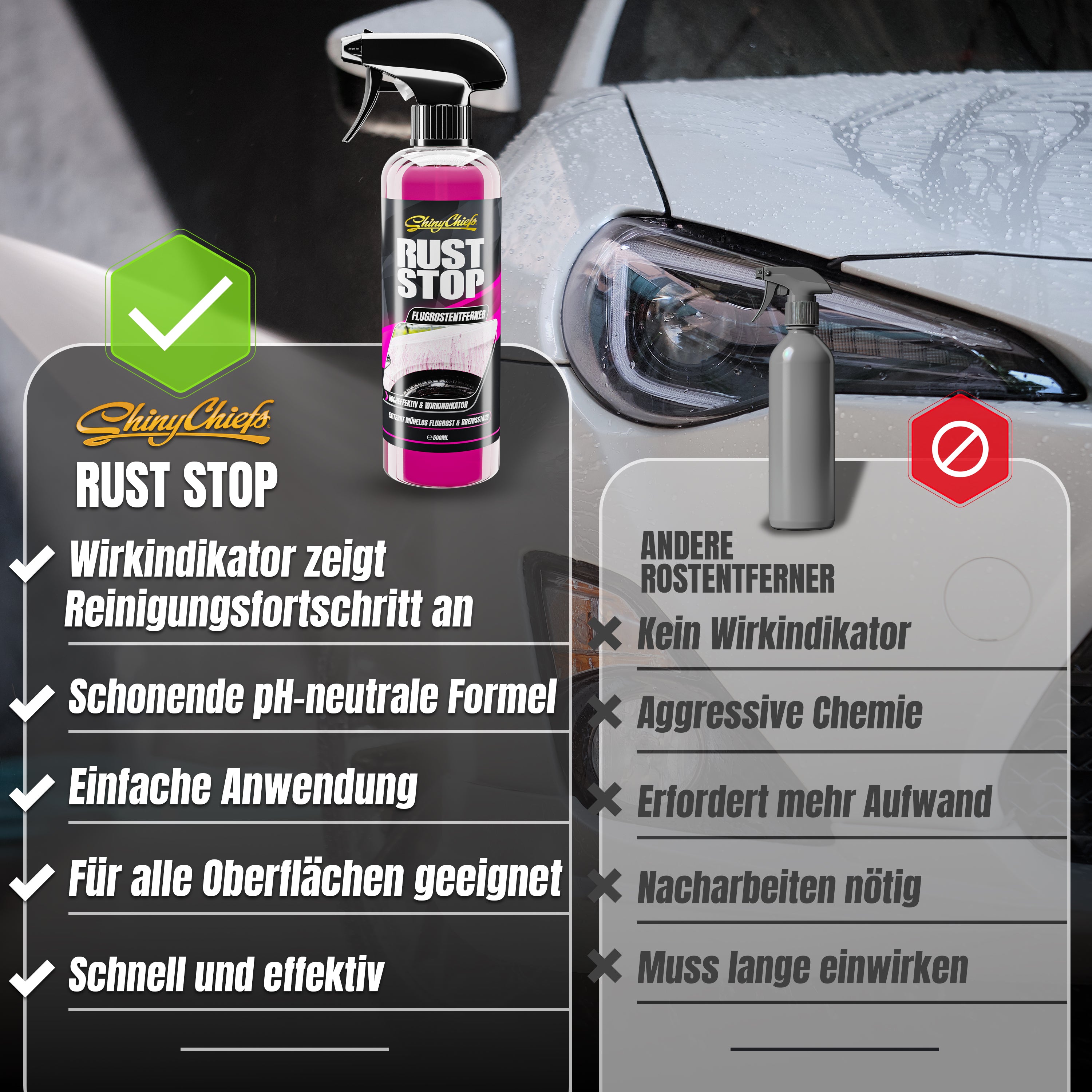 RUST STOP - FLUGROSTENTFERNER 500ml