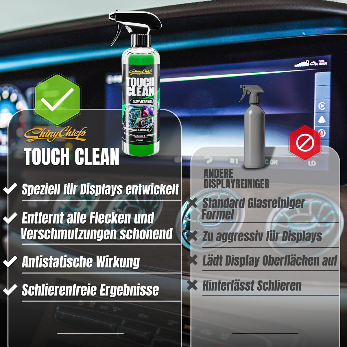 INTERIOR CLEAN KIT
